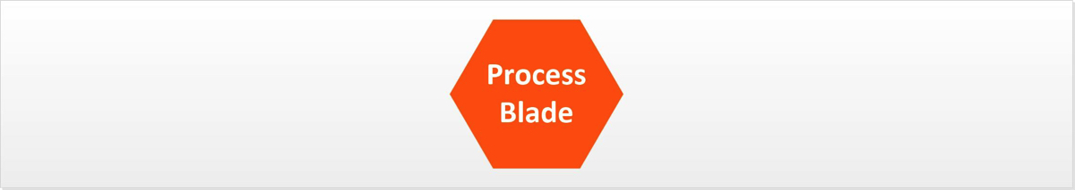 Process Blade Notation